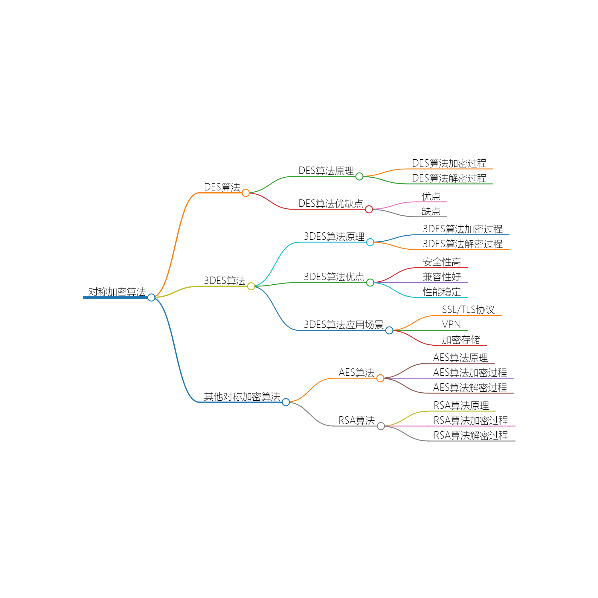 2024_02_03 17_52_11.png 2024_02_03 17_52_11.png